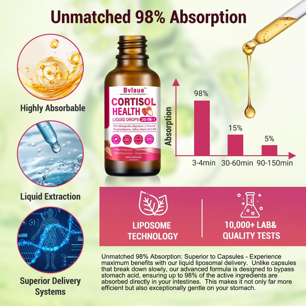 cortisol-supplements-detox-for-women-20--3.jpg