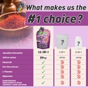 saffron-gummies-for-kids-adults-12-in-1--6.jpg