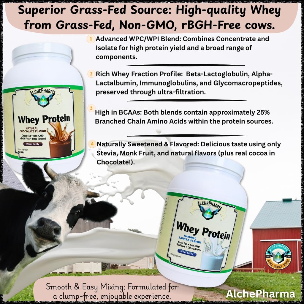 premium-whey-blend-grass-fed-whey-protei-2.jpg
