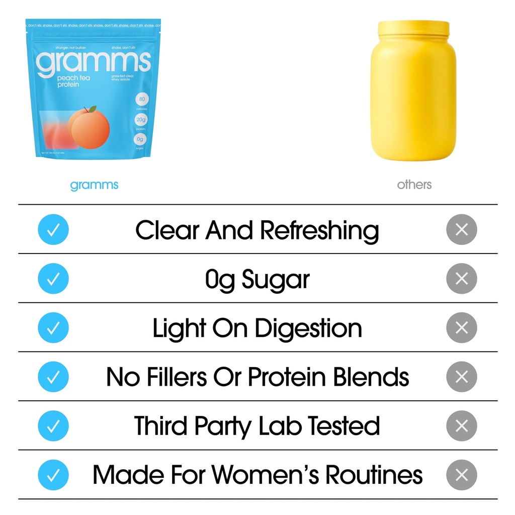 gramms-clear-protein-powder-packets-20g--4.jpg