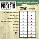 wild-society-clear-protein-powder-electr-2.jpg