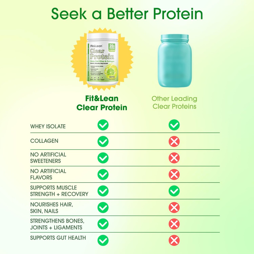 fit-lean-clear-protein-powder-with-whey--6.jpg