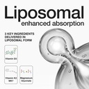 toniiq-10-000-iu-liposomal-vitamin-d3-k2-5.jpg