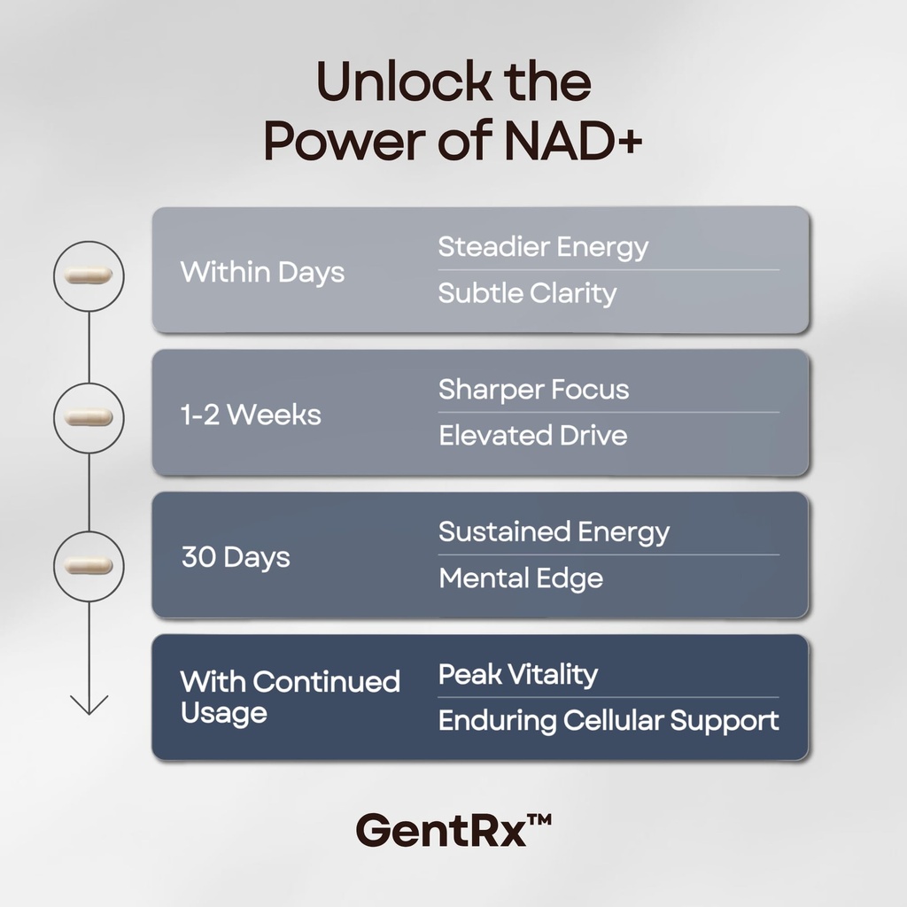 third-party-tested-nad-nr-supplement-opt-6.jpg