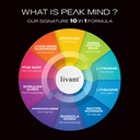 livant-peak-mind-10-in-1-cognitive-suppo-3.jpg