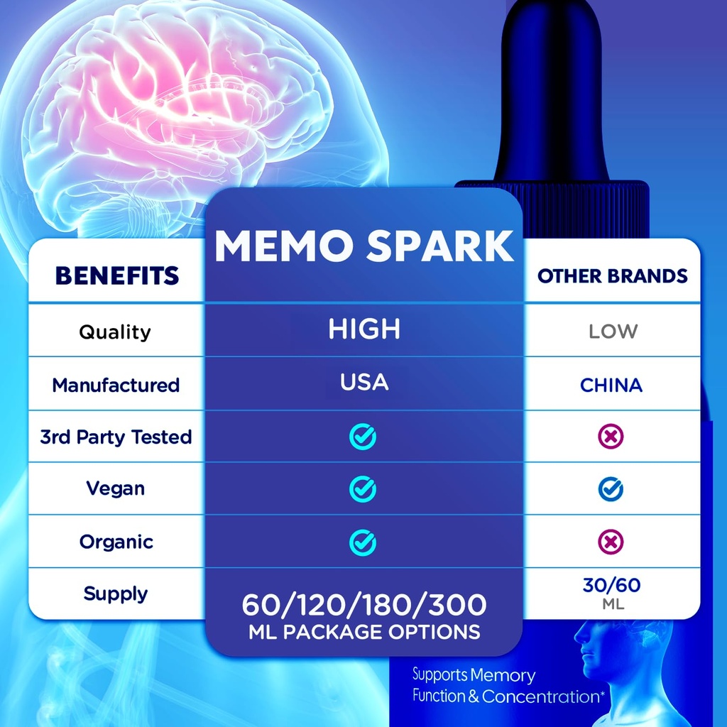 3-pack-memo-spark-drops-official-memospa-3.jpg