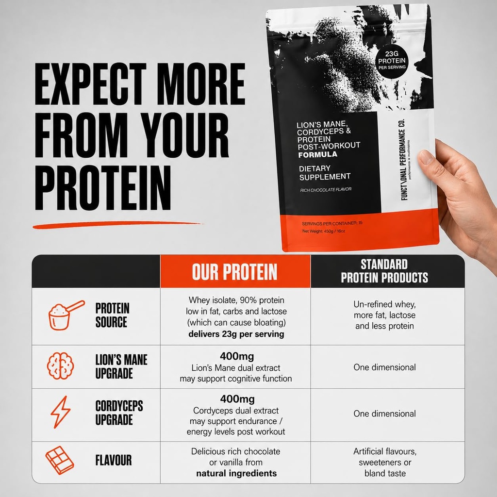 whey-protein-isolate-powder-grass-fed-23-6.jpg
