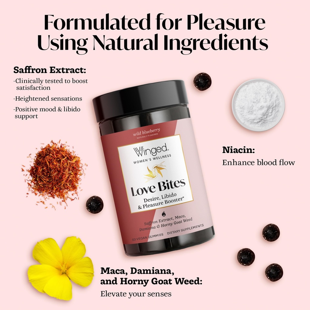 winged-wellness-love-bites-libido-booste-4.jpg