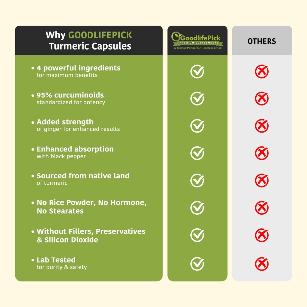 premium-turmeric-curcumin-with-ginger-ca-5.jpg