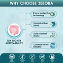 zebora-probiotics-for-men-and-prebiotics-5.jpg