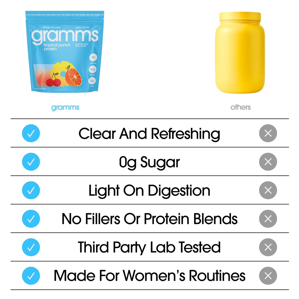 gramms-clear-protein-powder-packets-20g--4.jpg