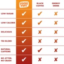 focusfuel-energy-chews-variety-pack-gree-6.jpg