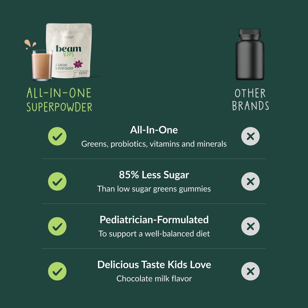beam-kids-all-in-one-superfood-powder-nu-5.jpg