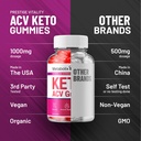 2-pack-metabolix-labs-keto-acv-gummies-a-5.jpg
