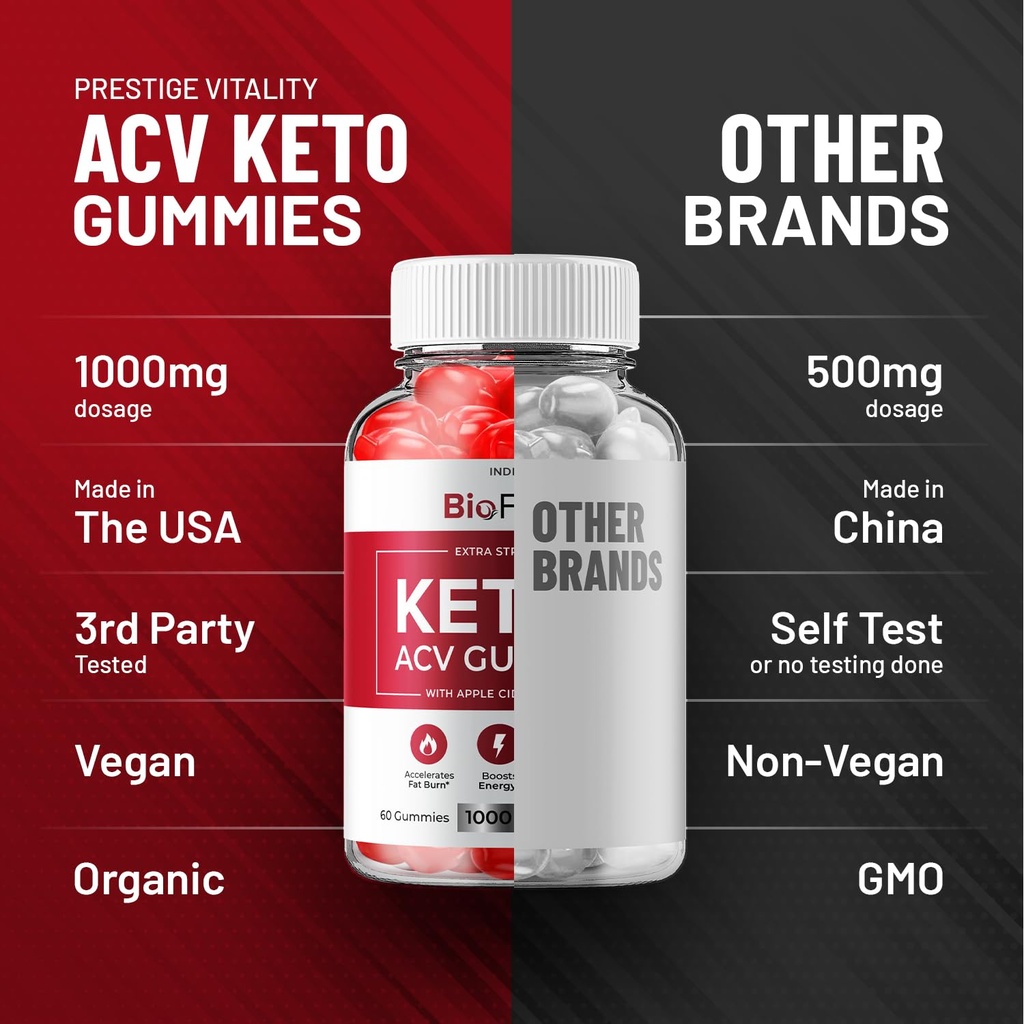 2-pack-bio-fuel-keto-acv-gummies-advance-6.jpg