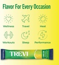treviTM-sugar-free-electrolytes---drink--6.jpg