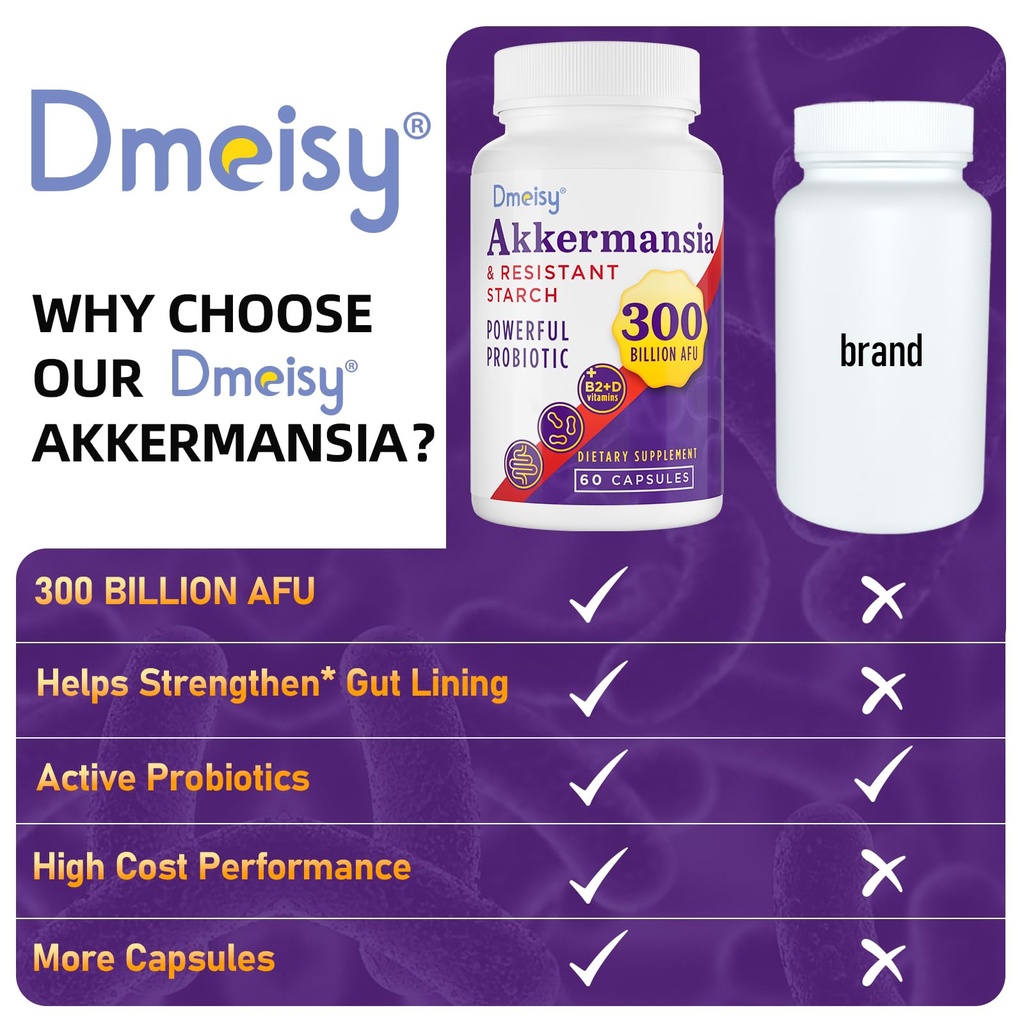 glp-1-probiotic-300-billion-afu-akkerman-4.jpg