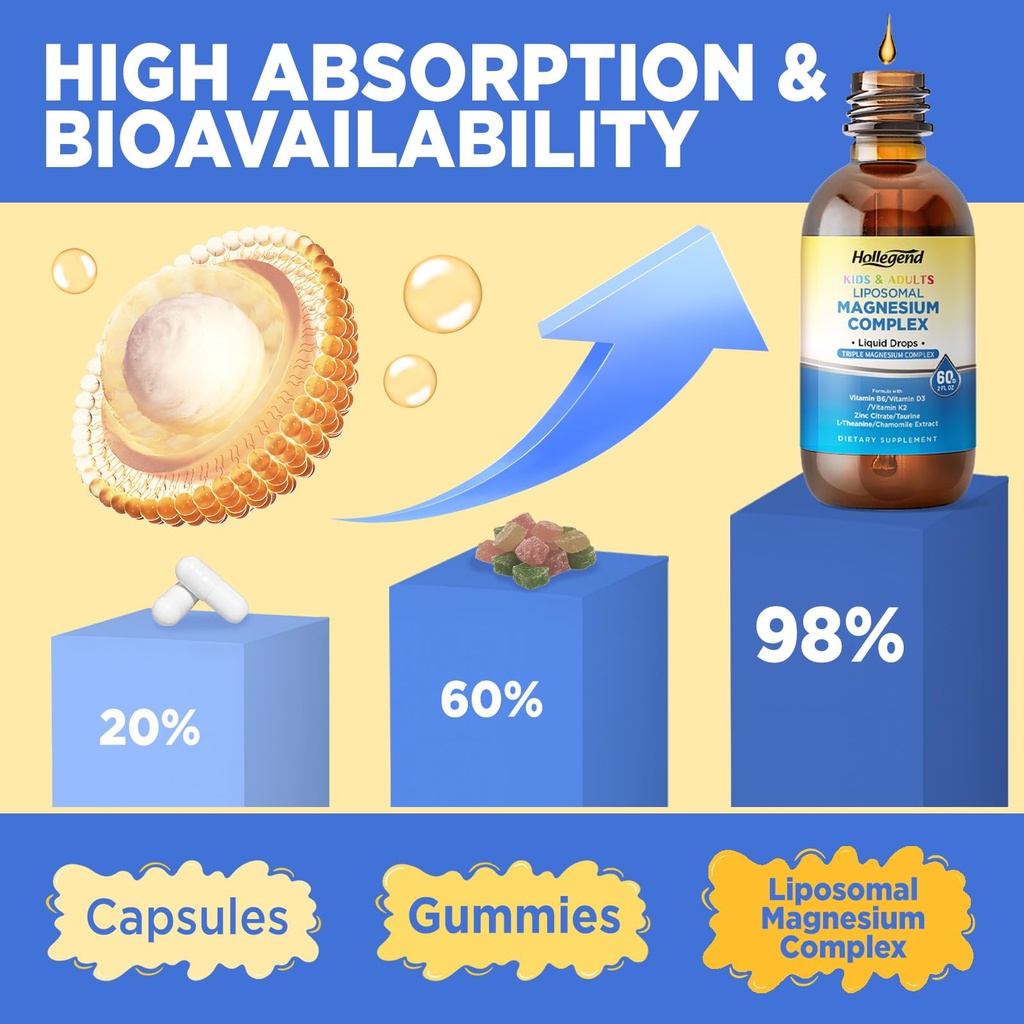 liposomal-kids-magnesium-glycinate-drops-3.jpg