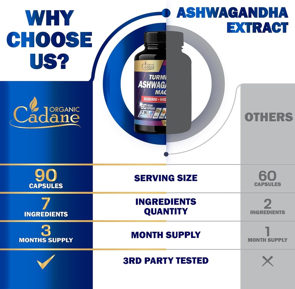 organic-cadane-ashwagandha-supplements---5.jpg