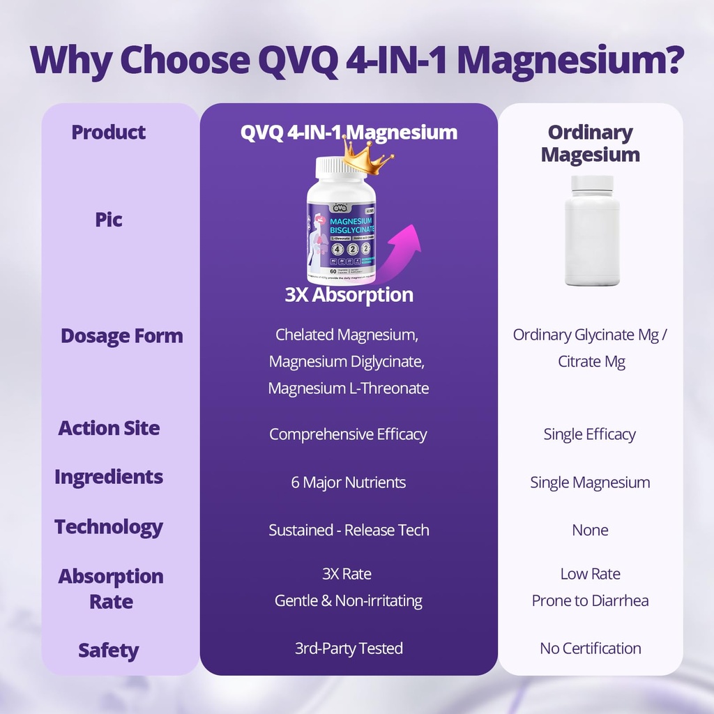 420-mg-magnesium-bisglycinate-l-threonat-5.jpg
