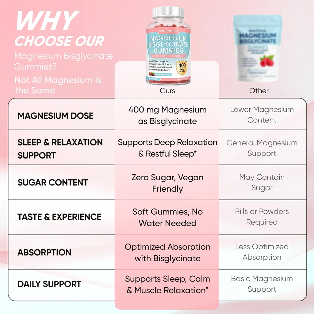 magnesium-bisglycinate-gummies-400mg-hig-5.jpg