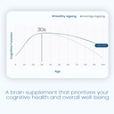 cere-nac-advanced-brain-supplement-cogni-4.jpg