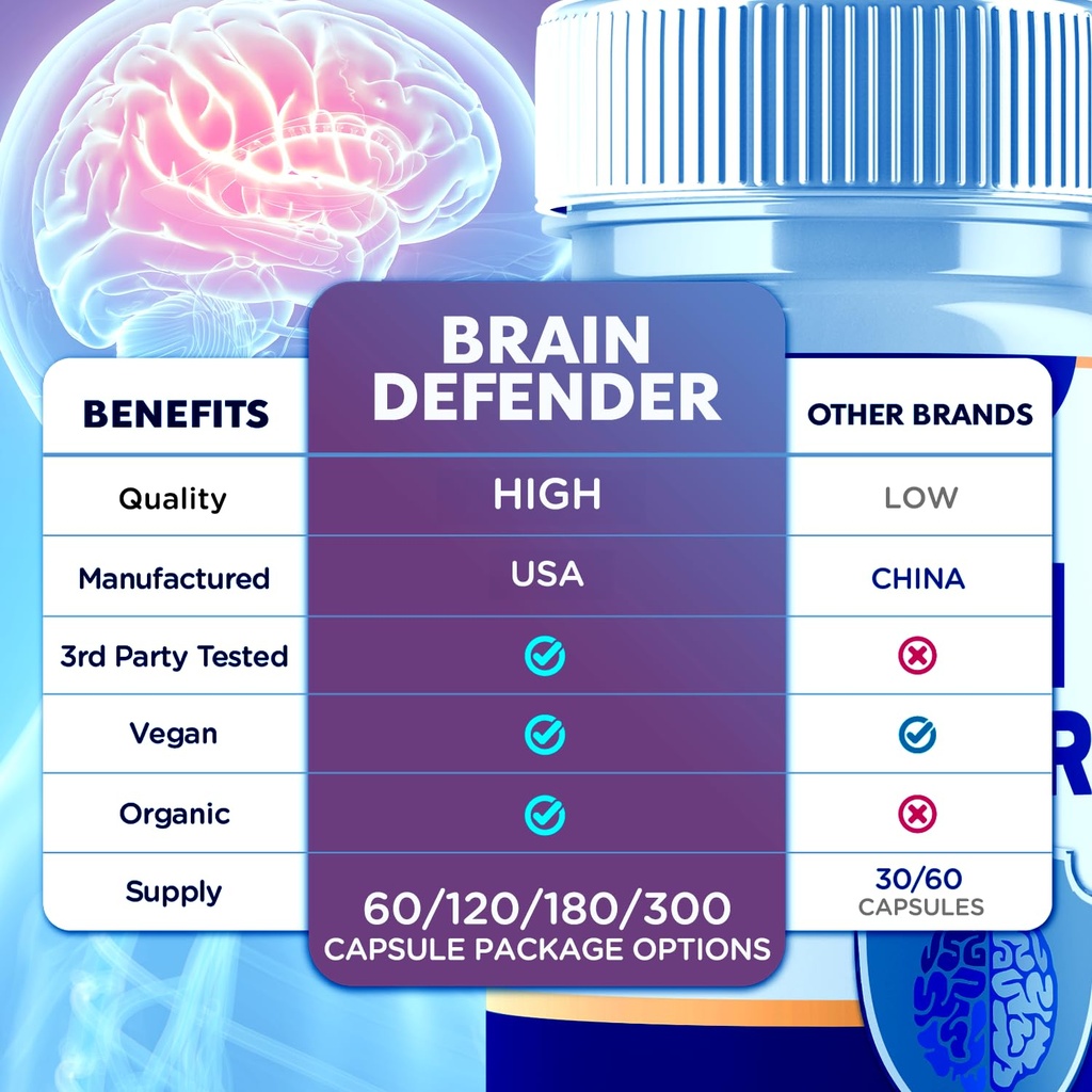 2-pack-brain-defender-supplement-pills-o-3.jpg