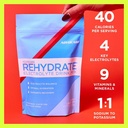 advocare-rehydrate-electrolyte-drink-mix-4.jpg