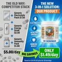 sugar-free-electrolytes-energy-drink-pow-2.jpg