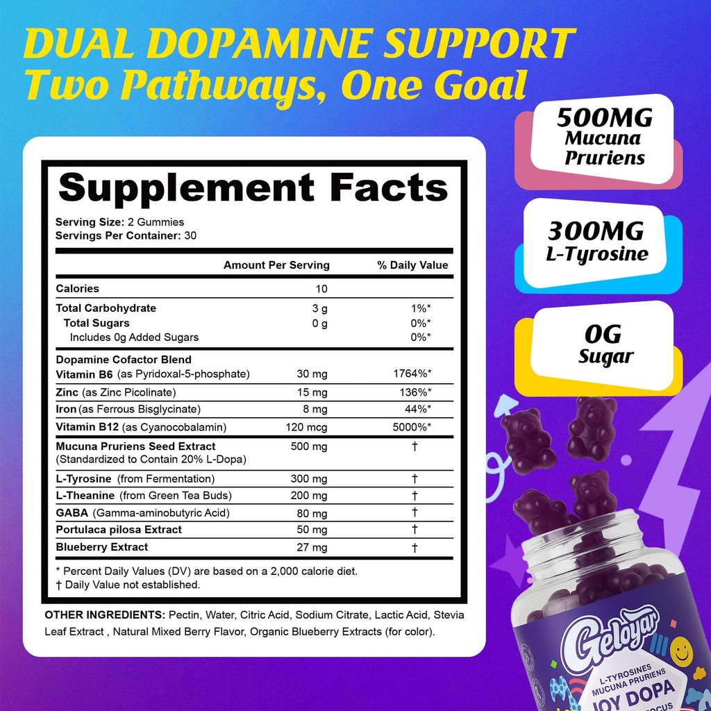 joy-dopa-focus-gummies-natural-dopamine--2.jpg