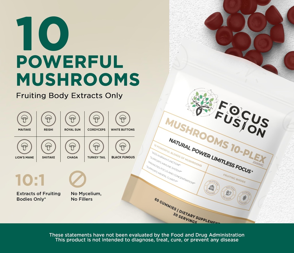 focus-fusion-10-plex-mushroom-gummies-or-3.jpg