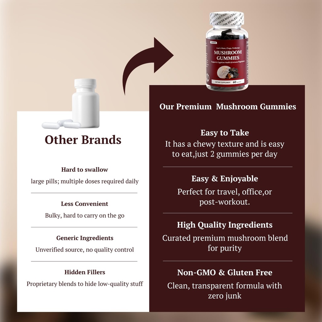 lavanova-effective-mushroom-gummies-with-4.jpg