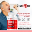 5-pack-glucozone-blood-support-glucozone-2.jpg