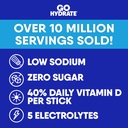 gohydrate-instant-hydration-powder-packe-4.jpg