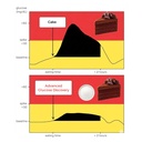 advanced-glucose-discovery-for-sugar-wat-2.jpg