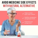 advanced-glucose-discovery-for-sugar-wat-6.jpg