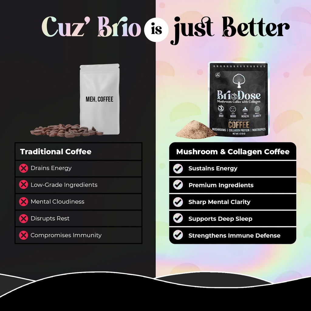 briodose-adaptogenic-mushroom-coffee-wit-6.jpg