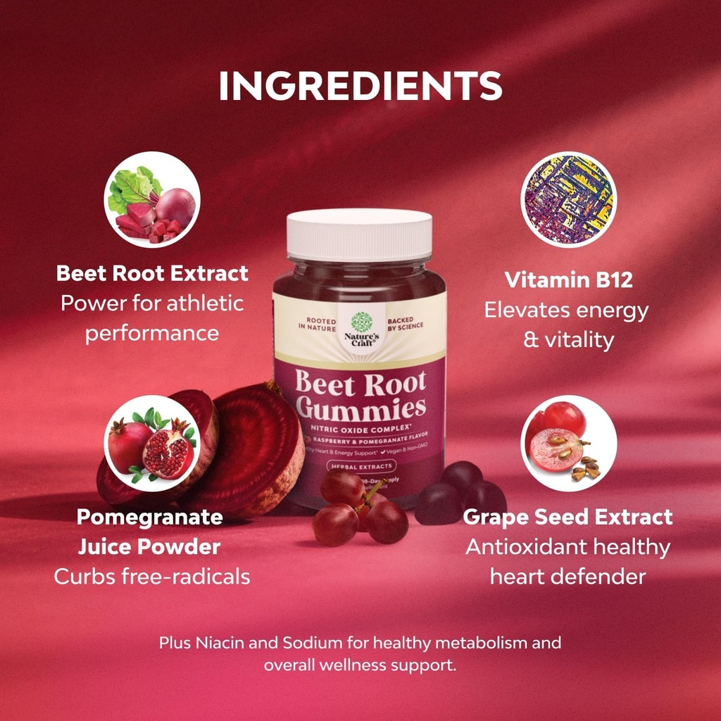 flow-boosting-beet-root-gummies-invigora-6.jpg