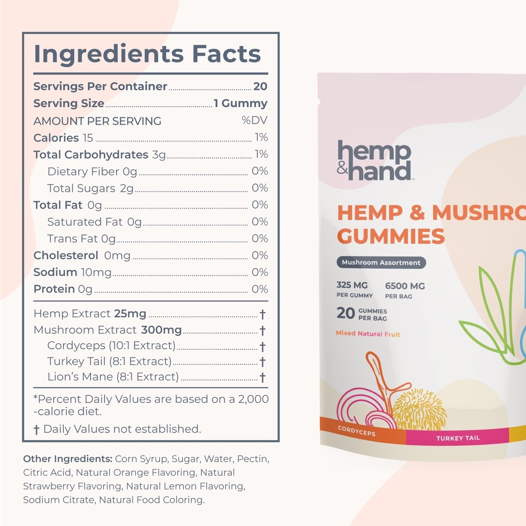 hemp-mushroom-gummies-6500mg-max-strengt-6.jpg