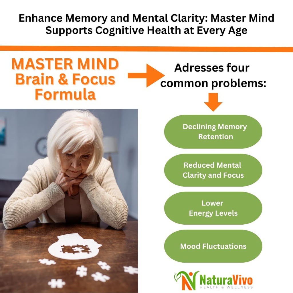 master-mind-brain-focus-formula-nootropi-3.jpg