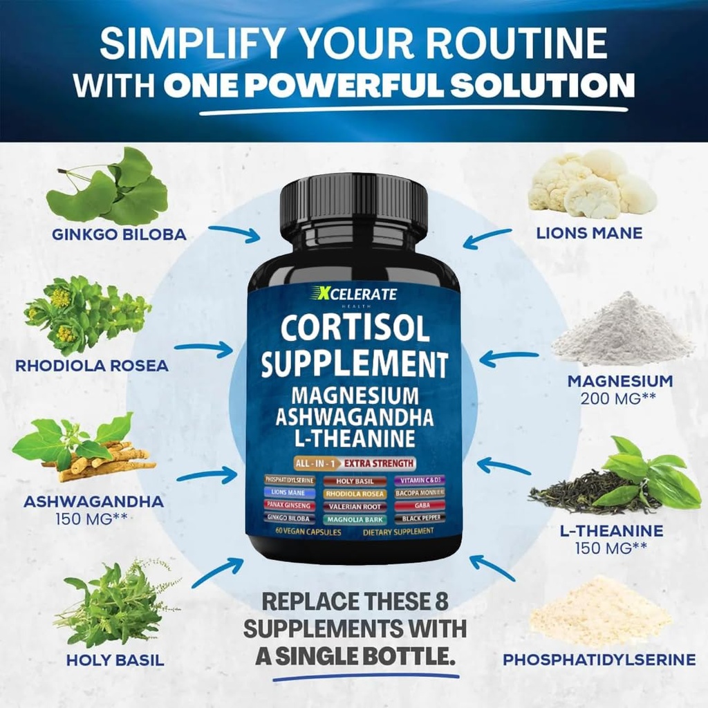 cortisol-capsules-magnesium-ashwagandha--5.jpg
