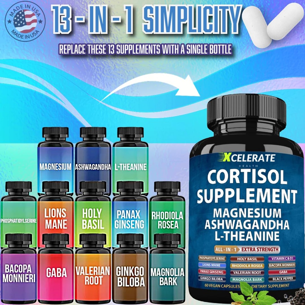 cortisol-capsules-magnesium-ashwagandha--3.jpg