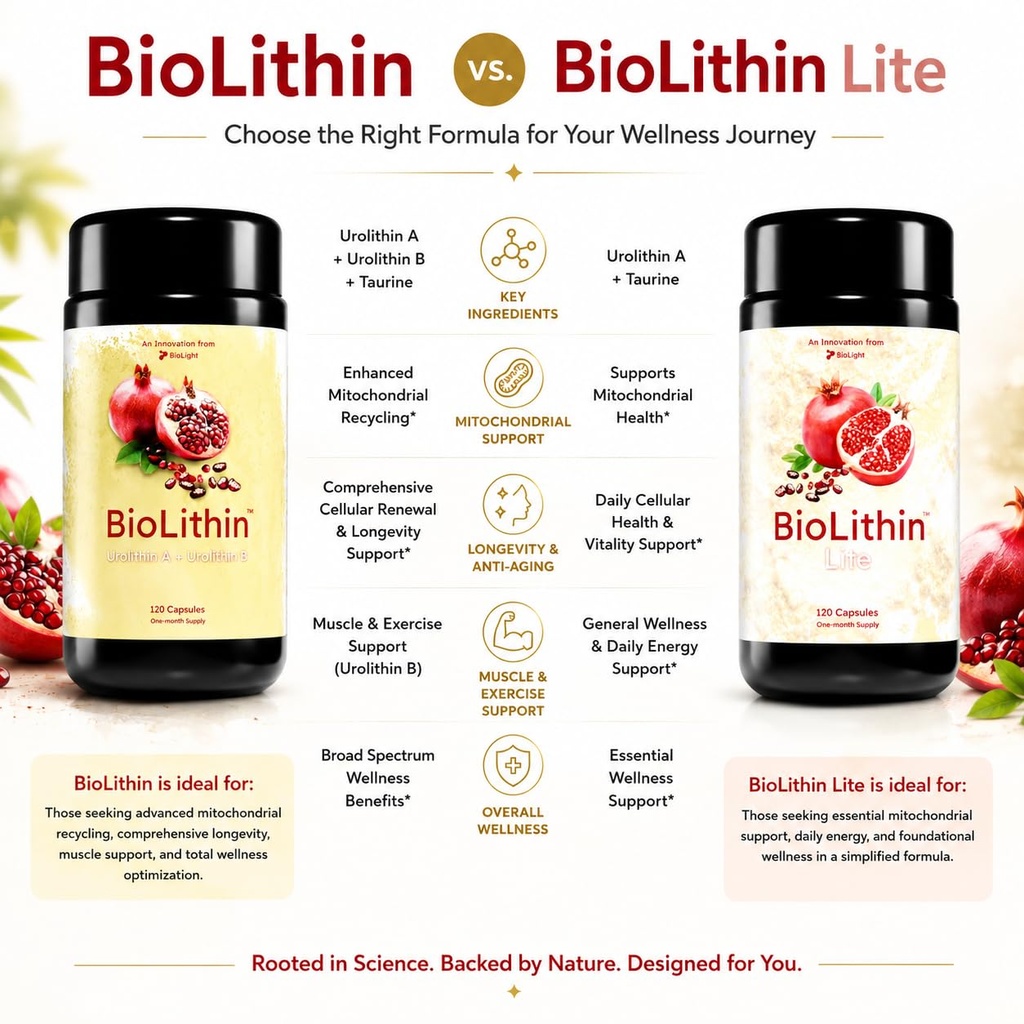 biolight-biolithin-lite-premium-urolithi-4.jpg