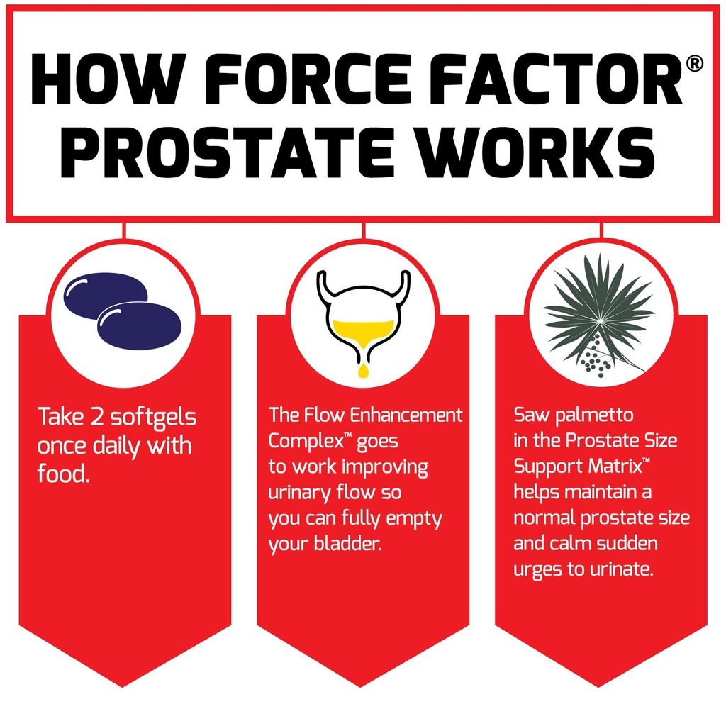force-factor-prostate-saw-palmetto-and-b-5.jpg