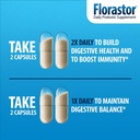 florastor-daily-probiotic-supplement-for-3.jpg