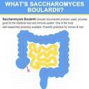 saccharomyces-boulardii-probiotics-200-b-2.jpg