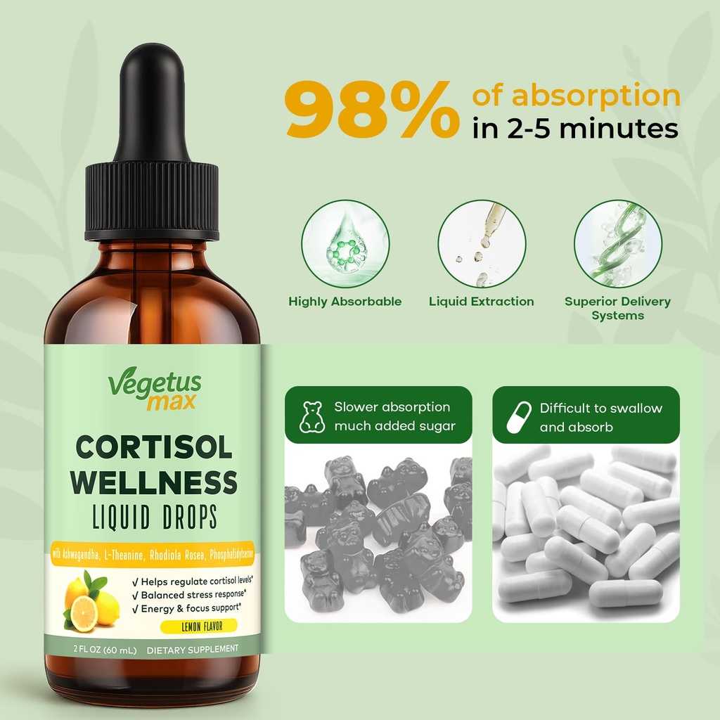 cortisol-supplement-liquid-drops-7-in-1--5.jpg