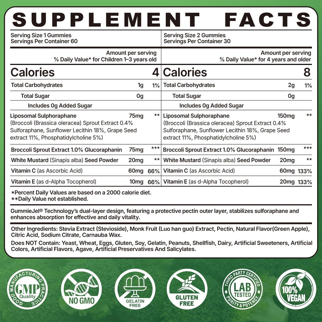 150mg-liposomal-sulforaphane-supplement--2.jpg