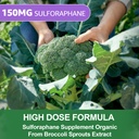 150mg-liposomal-sulforaphane-supplement--3.jpg