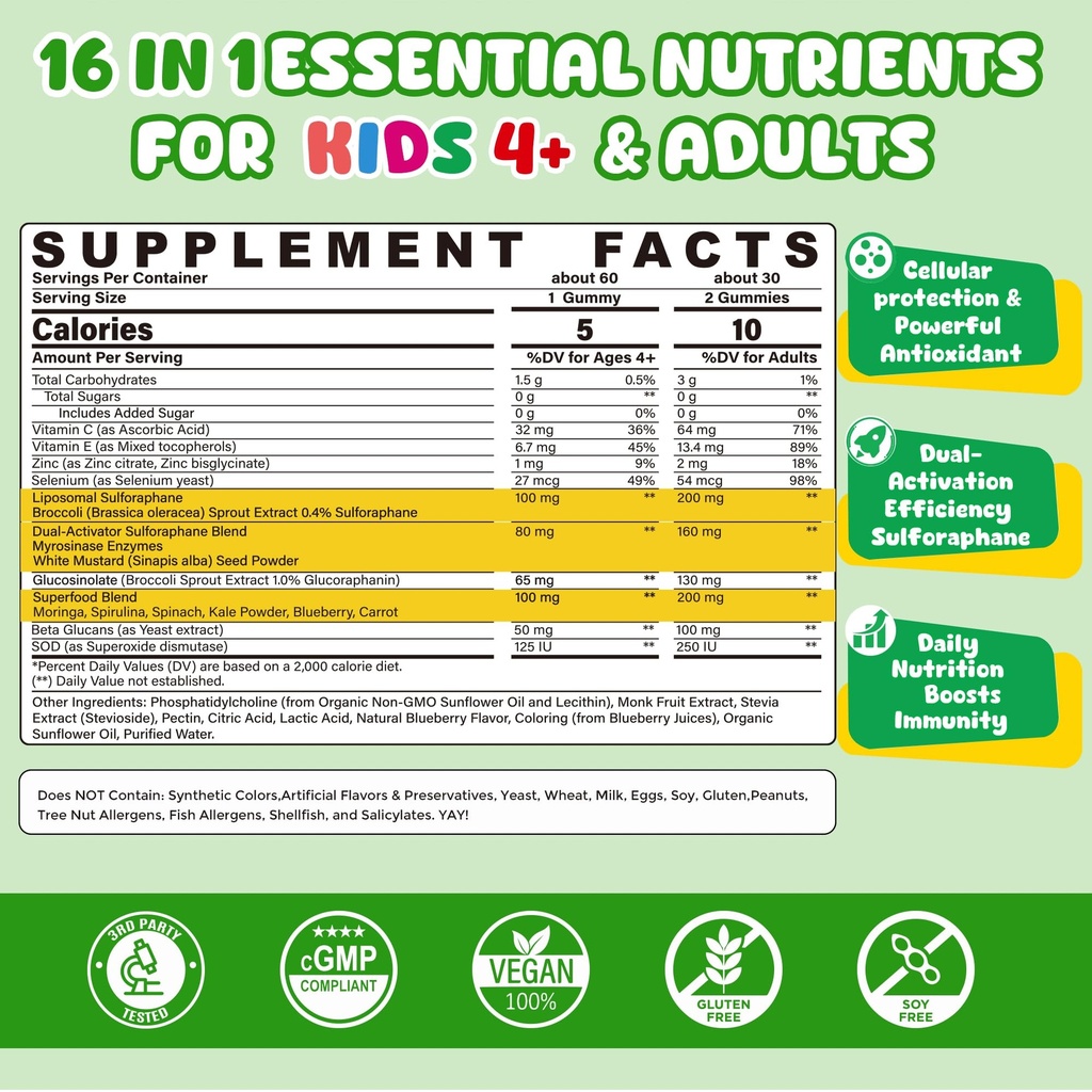 liposomal-sulforaphane-gummies-from-orga-2.jpg